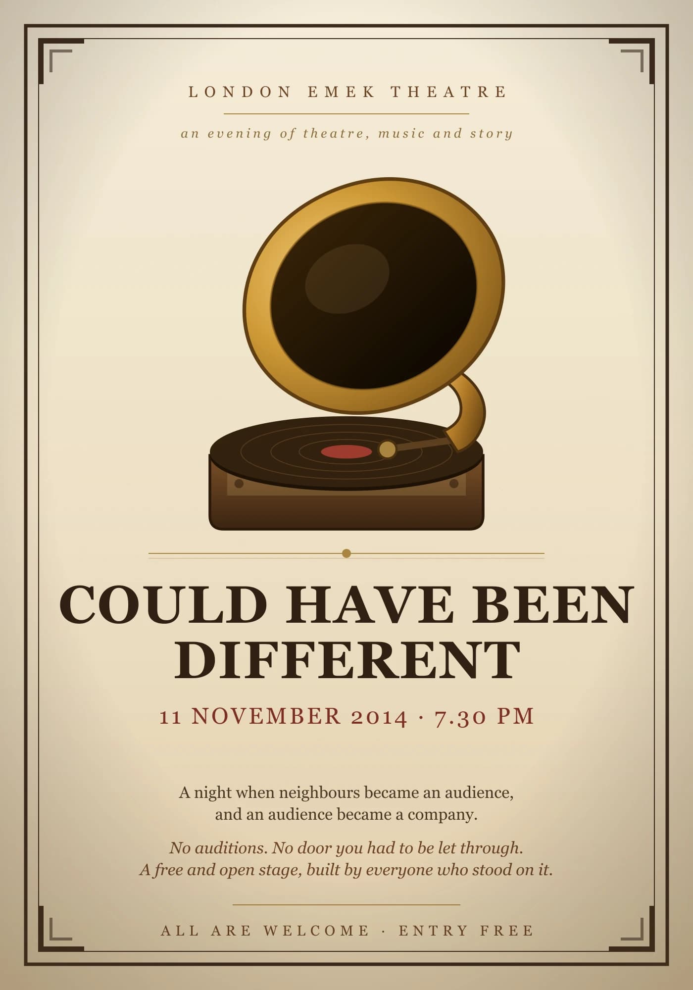 Could Have Been Different poster